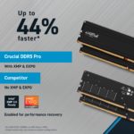 Crucial Pro 32GB Kit (2x16GB) DDR5-5600 UDIMM - Imagen 2