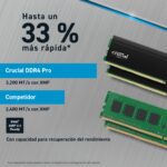 Crucial Pro 32GB Kit (2x16GB) DDR4-3200 UDIMM - Imagen 2