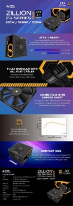 Super Flower Zillion FG 1050W 80+ Gold, Modular - Imagen 2