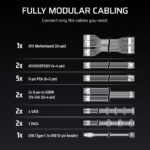 Corsair HX Series HX1200i 2025 - Imagen 4